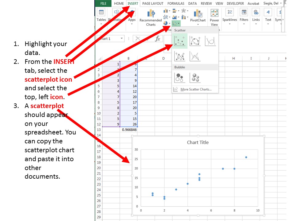 How Can You Calculate Correlation Using Excel?